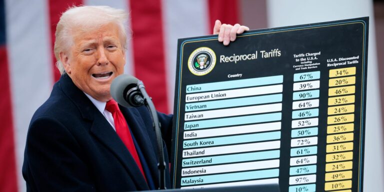 The Battle Over Trump Tariff Refunds Is Next — and It Will Be Messy